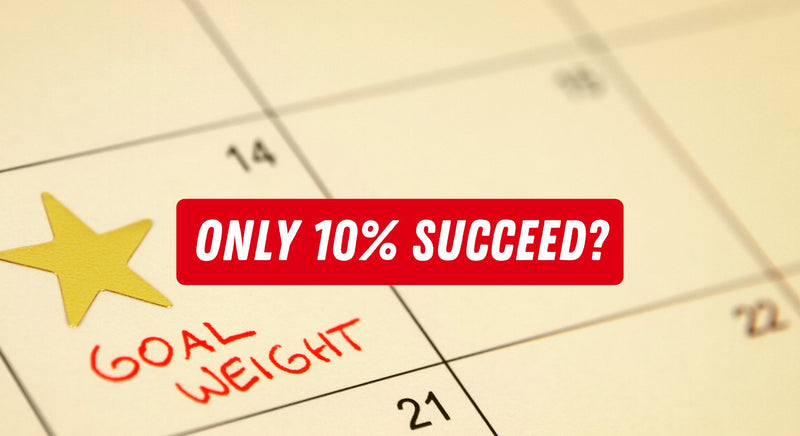 Only 10% Succeed? - insidefitnessmag.com